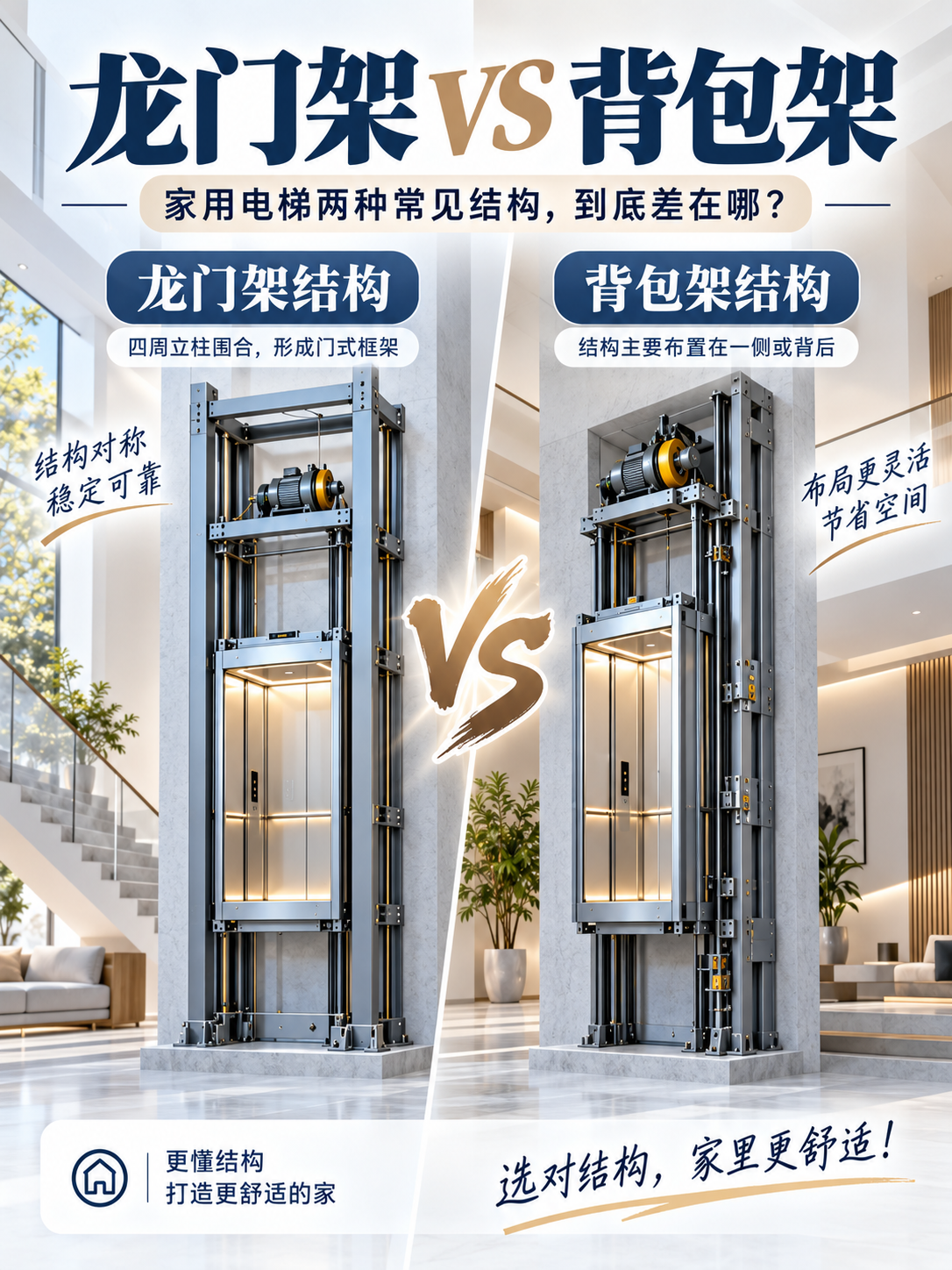 东营龙门架 VS 背包架，到底有什么区别？